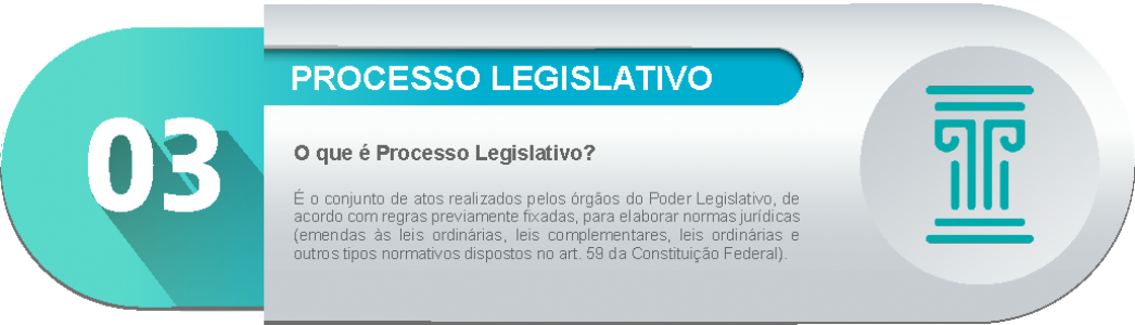 Processo Legislativo