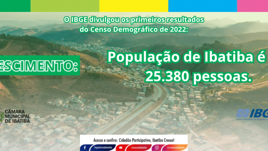 Foto: Prefeitura de Ibatiba